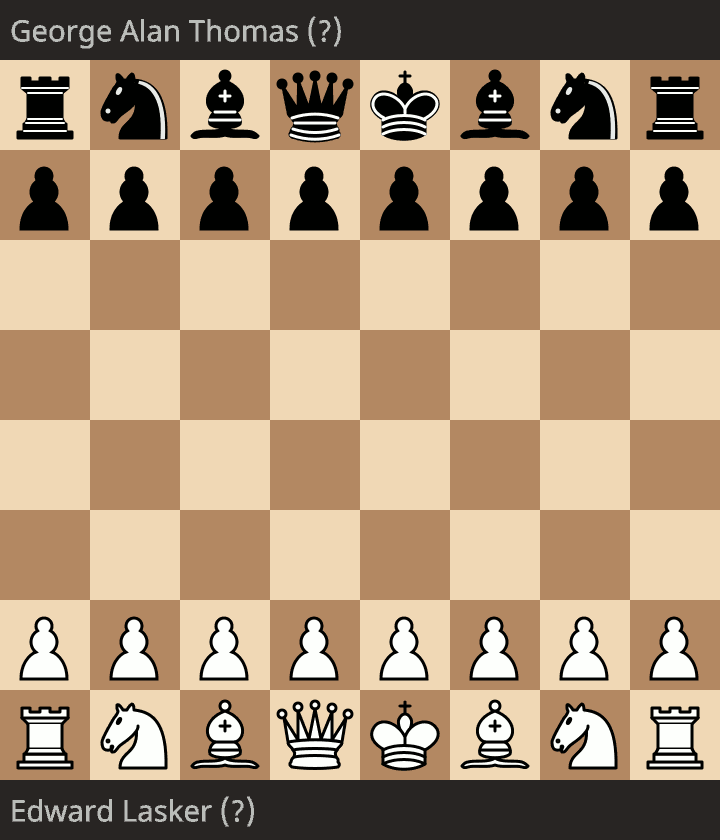チェスの珍プレー好プレー有名棋譜3 キングでチェックメイト 今日はチェスざんまい